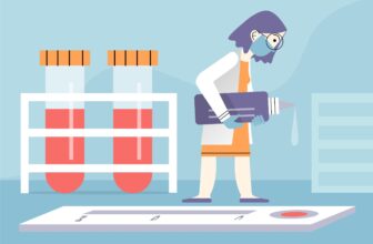 2D Gel Electrophoresis