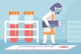 How to Investigate Protein Degradation Patterns With 2D Gel Electrophoresis?