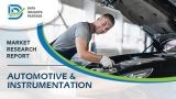 Diesel Generator Market Outlook, Share, Growth Prospects and Forecasts to 2027